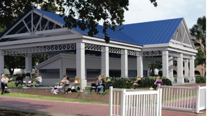 Portsmouth tourism