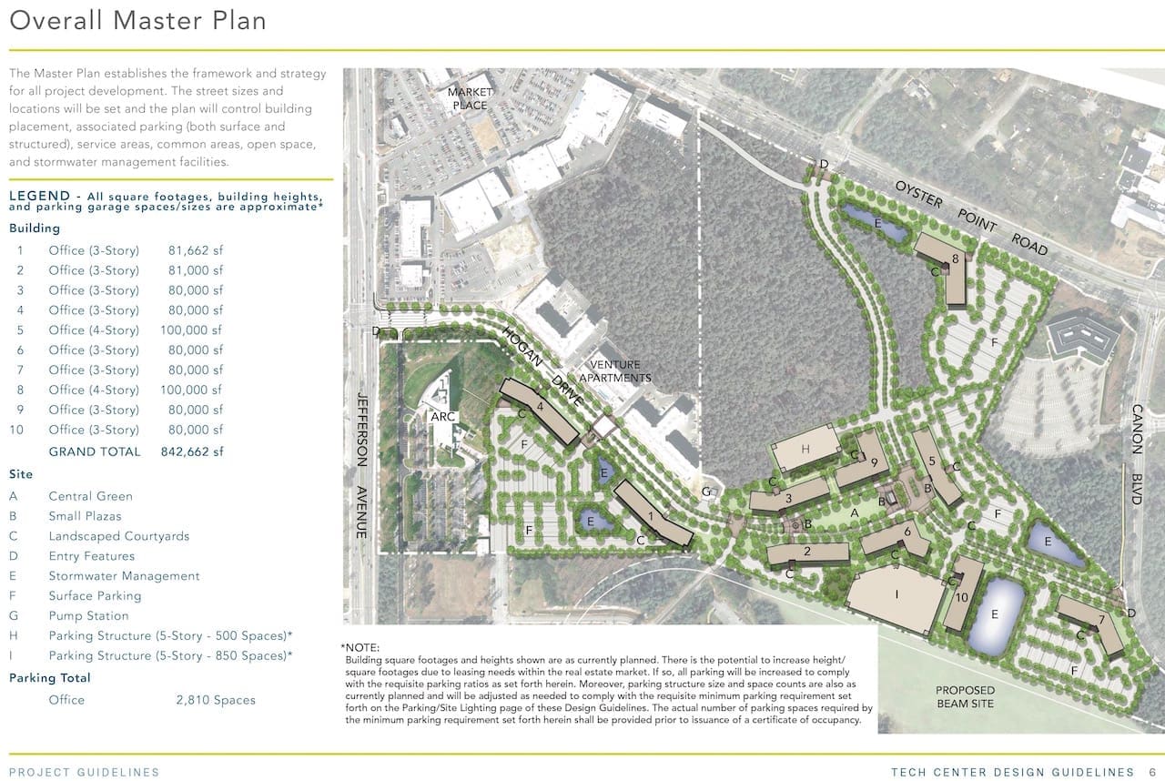Tech Center Master Plan