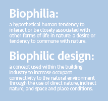Biophilia